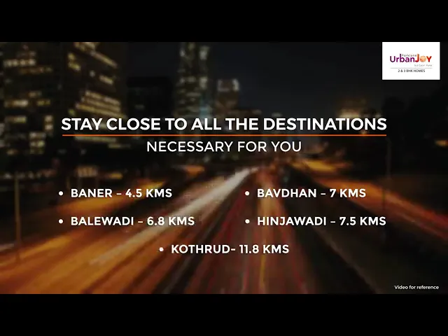 Project Video