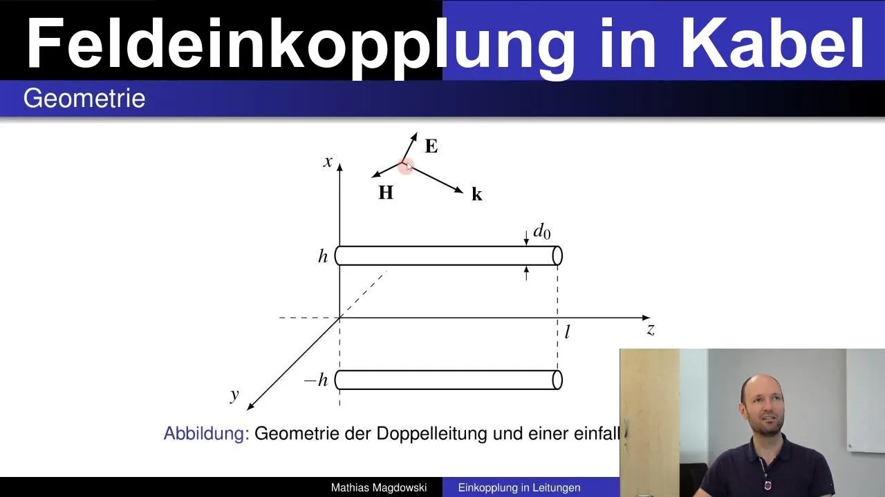 Einkopplung elektromagnetischer Felder in Leitungen, Formulierung und Lösung der Leitungsgleichungen