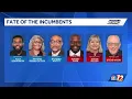 At least six new members guaranteed on Winston - County Schools board after primary e