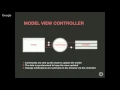Web 150 Intro to JS jQuery APIs