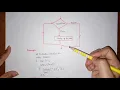 L 24 Looping statements in C while loop Entry controlled loop PPS JNTUH Programming in C
