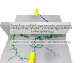 RRT-IR Cylindrical scenario C2