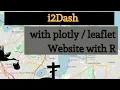 i2Dash Example R Flexdashboard