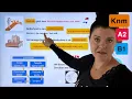 Download Lagu NT2 KNM 🇳🇱politiek⛓️‍💥vrijheid ⚖️grondwet 🕉️✡️✝️discriminatie🗳️stemmen🏛️parlement # learndutch