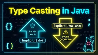 Type Casting in Java Explained in 2 minutes Implicit vs Explicit