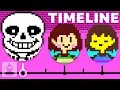 The Complete Undertale Timeline - Pacifist The Leaderboard
