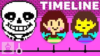 The Complete Undertale Timeline - Pacifist The Leaderboard