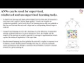 Fundamentals of Artificial Neural Networks - Part2