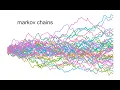 Simulations Markov Chain