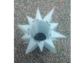 3D Physicalization Proces