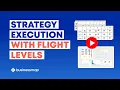 How To Align Strategy Execution with Flight Levels and Businessmap