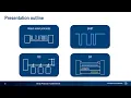 Serial Protocol Fundamentals