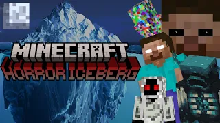 The Minecraft Horror Creepypasta Iceberg Explained