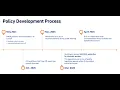 Human Services Labor and Economic Development Committee 2026
