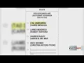 Republican candidate for governor sues over Champaign Co ballot typo