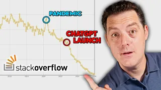AI just killed another company StackOverflow