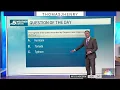 Weather Quiz The highest wind speed recorded by Doppler radar occurred during what