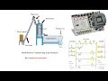 batch process control using logo siemense