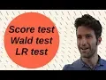 Wald test Likelihood ratio test Score test