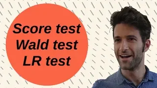 Wald test Likelihood ratio test Score test
