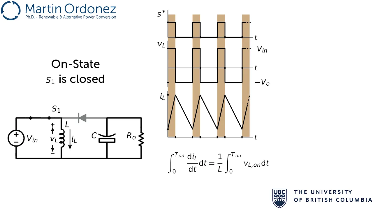 Power Electronics - Buck-Boost Converter
