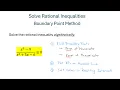 Solve Rational Inequality - Boundary Point Method