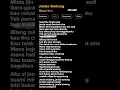 Download Lagu Lirik Lagu Janda Bodong-Riana Oces 🎶 #lagulirik #trending #virallagu