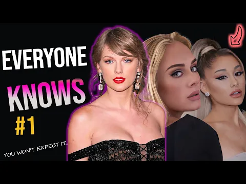 Best Pop Hits 2026 🎧 1 Hour Mix | Trending Songs Playlist (Nonstop, No Ads)