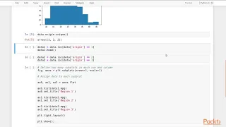Data Visualization Recipes with Python and Matplotlib 3 Drawing Subplots packtpub com