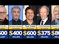 500 RICHEST Hollywood Actors and Their Net Worth in 2025 From Lowest to Highest Part 1