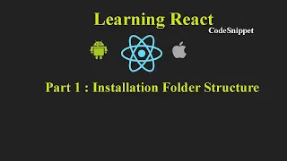 React Tutorial part 1 installation file structure and hello world