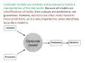 IB ITGS Unit 7 Computer Models and Simulations - Section 1 Computer Models