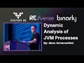 RE verse 2025 Dynamic Analysis of JVM processes Marc Schoenefeld
