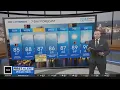 Muggier stormier weather returns to Maryland this-coming week