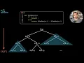 Fibonacci Computation Algorithms