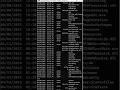 1 Minute IT The DIR Directory command