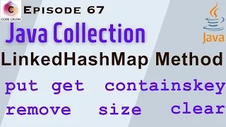 LinkedHashMap In Java LinkedHashMap Methods put get remove Size