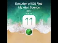 Download Lagu Evolution of iOS Find My Alert Sounds