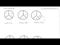Elementary Math Lesson 2 Finding a missing number II