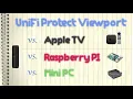 Ubiquiti UniFi Protect Viewport Vs Apple TV 4K Vs Raspberry Pi Vs Old Intel MiniPC UP-Viewport