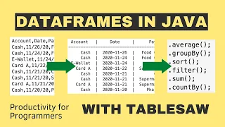 Tablesaw The EASIEST way to process tables in Java Data Frames Pandas like