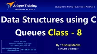 Data Structures using C Part 8 - Queues using c Double ended Queue OR Deque and Priority Queue