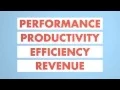 HyperActive Technologies QTimer