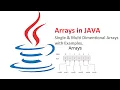 Session-12 Arrays in java Single Dimensional Array in java Multi Dimensional Array in java