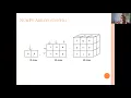 16 Python libraries - Numpy I