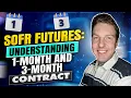 SOFR Futures Explained 3-Month 1-Month Pricing in Excel