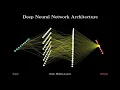 Clean Precise Manim Animations for Math Physics AI