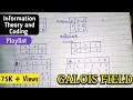 Lec-22 Galois Field GF 2 GF 3 GF 5 in information Theory and coding ITC playlist