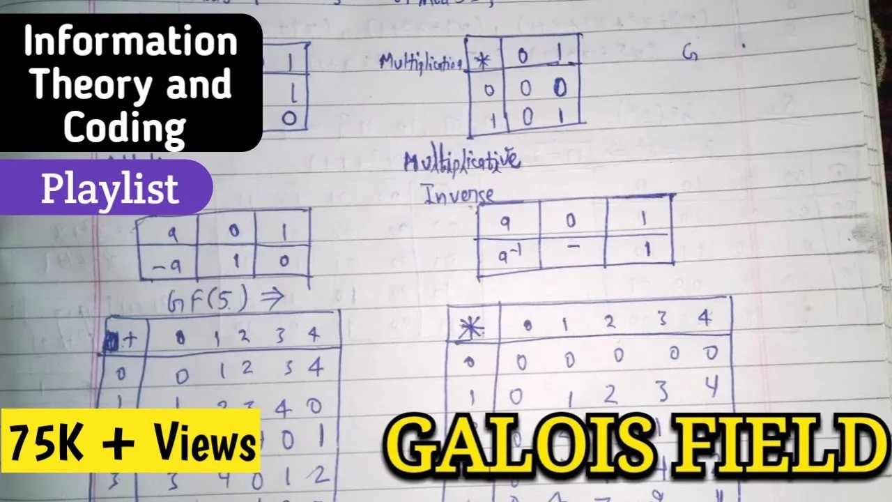 Lec-22 : Galois Field {GF(2), GF(3), GF(5)} in information Theory and coding | ITC playlist