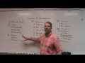 Nutrition Ch 4 Part I